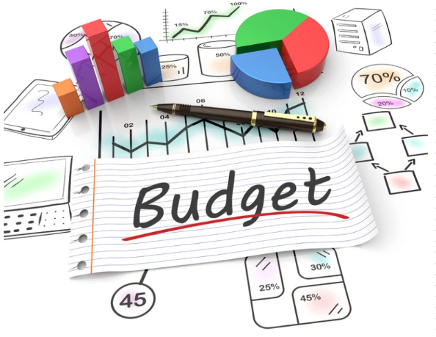 School Budget